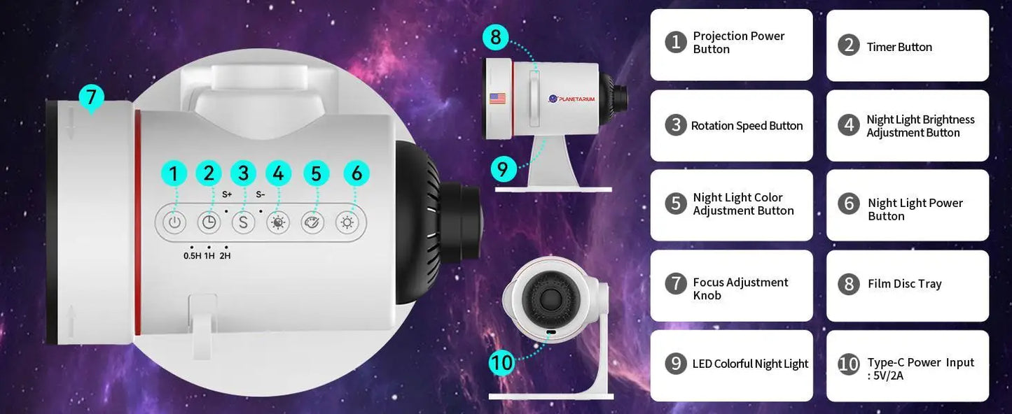 Night Light Projector 360° Rotate Planetarium Lamp