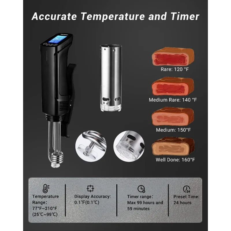Cooker Immersion Circulator,14 Preset APP Recipes