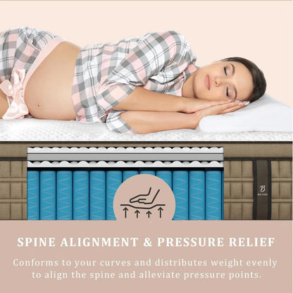 Full/Queen/King Gel Memory Foam Mattress