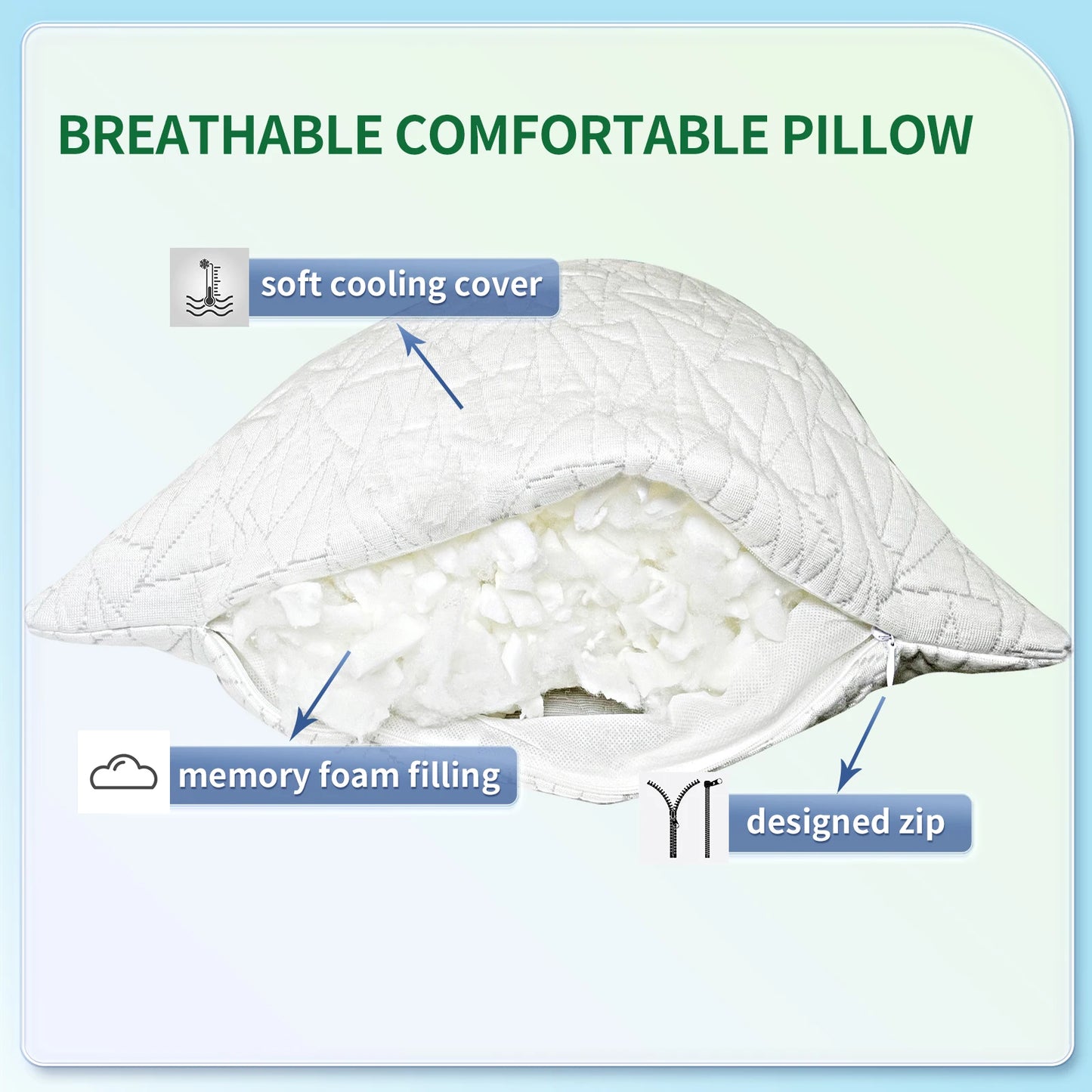 Memory Foam Body Pillow Fluffy  for Adults