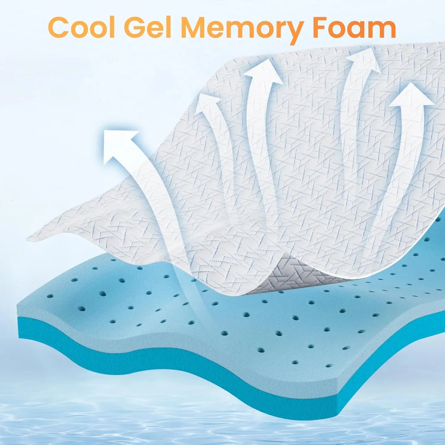 Twin Mattress Topper, Cool Gel Memory Foam