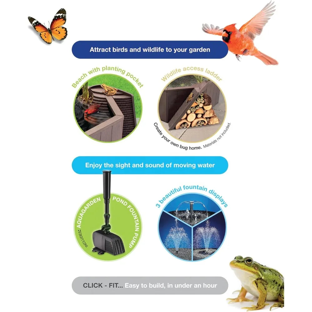 No Dig Nature Pond Structure, Liner, Fountain Pump