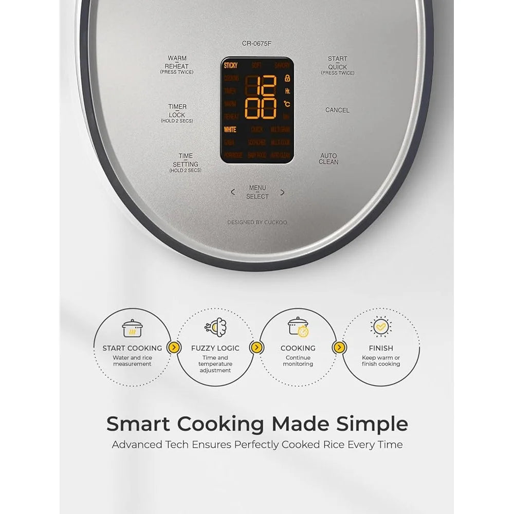 Rice Cooker 12 Cup Capacity Versatile Cooking Options