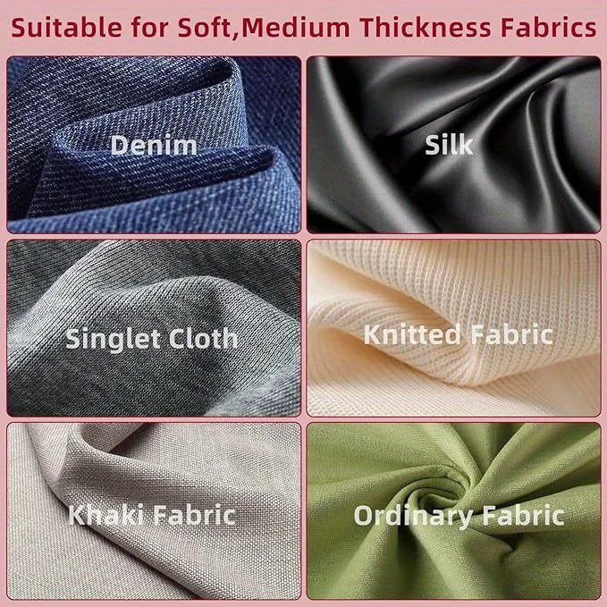 Mini Electric Sewing Machine and Sewing Kit