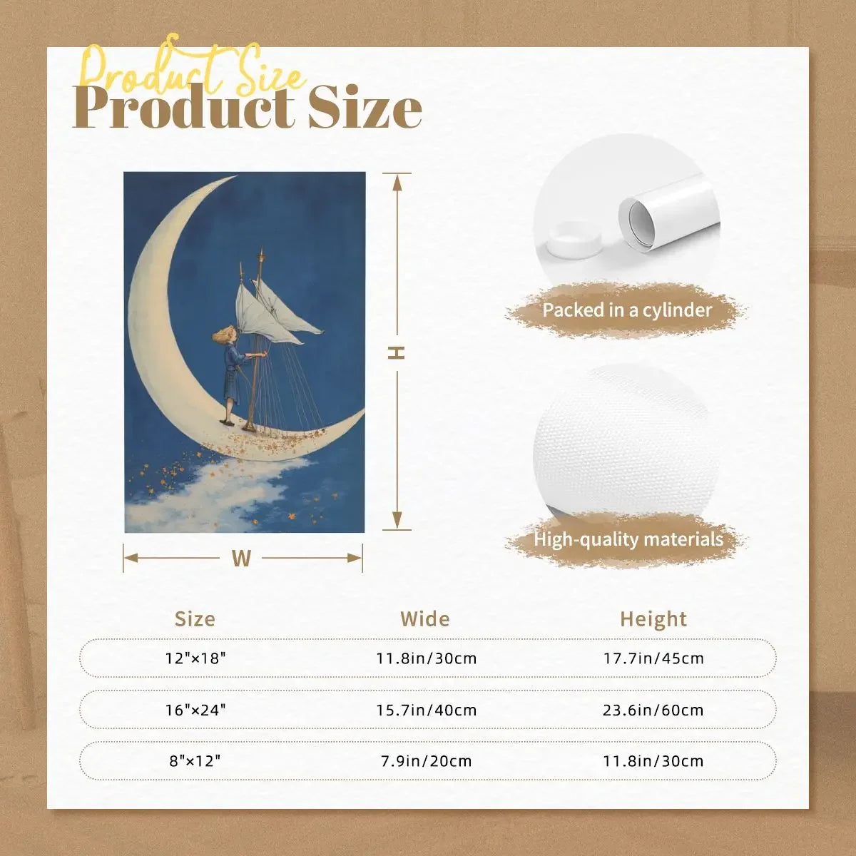 Canvas Wall Art decor