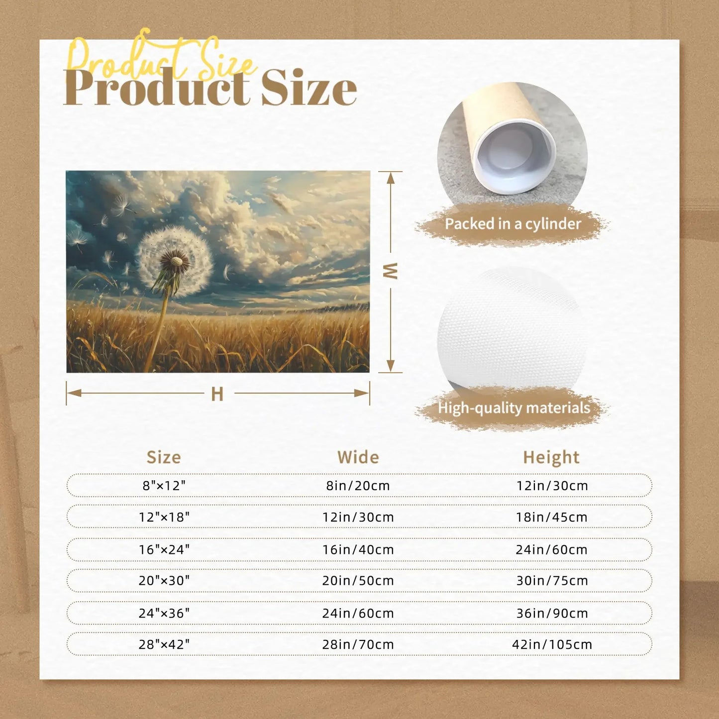 Nature Canvas Wall Art Cute Room Decor