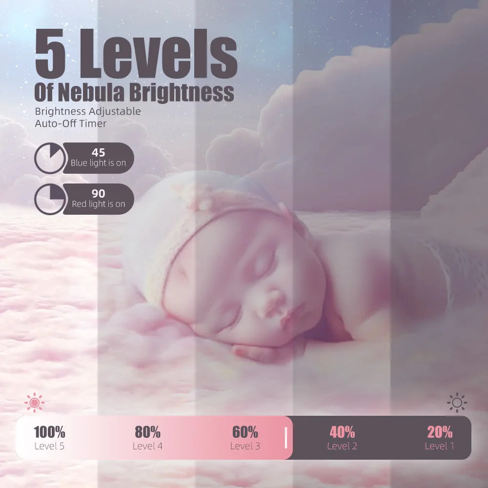 Astronaut Galaxy Projector LED Starry Nebula Lamp