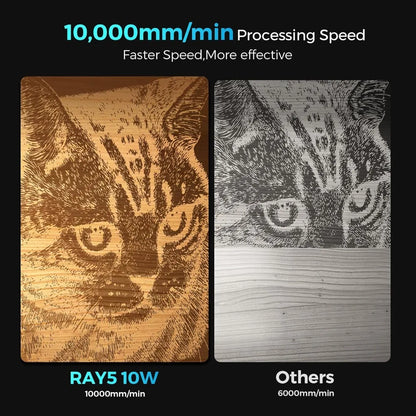 Laser 10W, 60W DIY Cutter/Engraving Machine