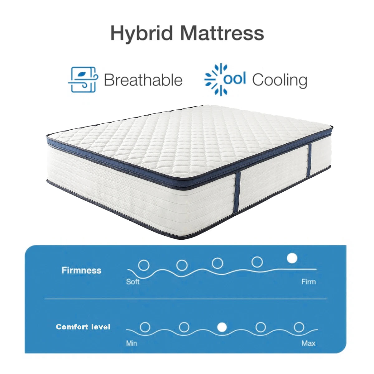 Queen Size Mattress Gel Memory Foam Hybrid