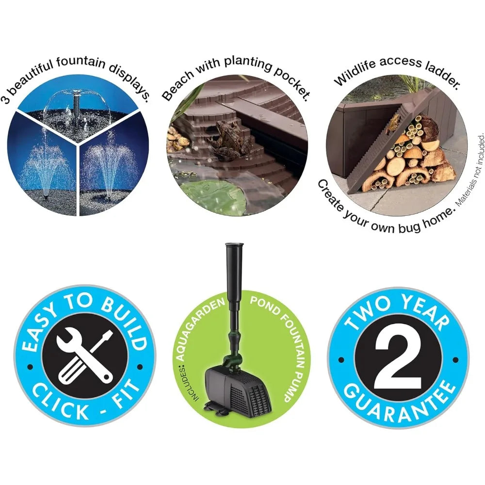 No Dig Nature Pond Structure, Liner, Fountain Pump