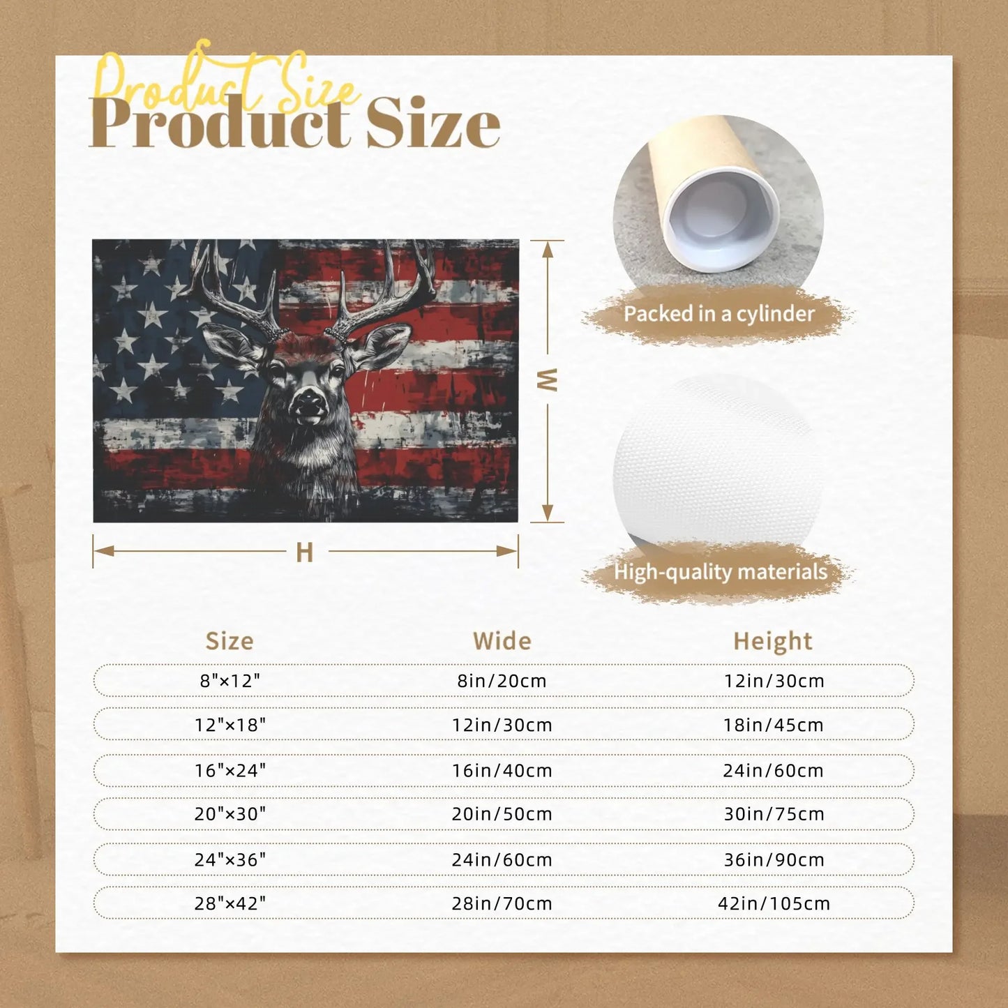 Cool Canvas Wall Art decor USA