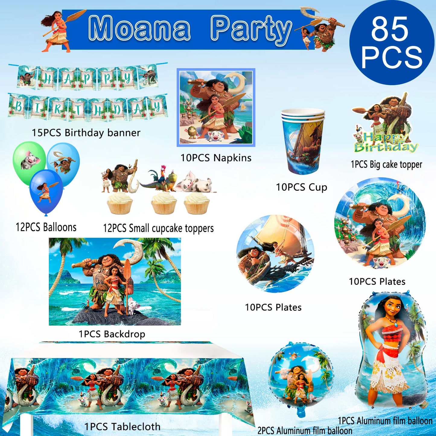 Birthday Party Supplies, Decorations and Tableware Set