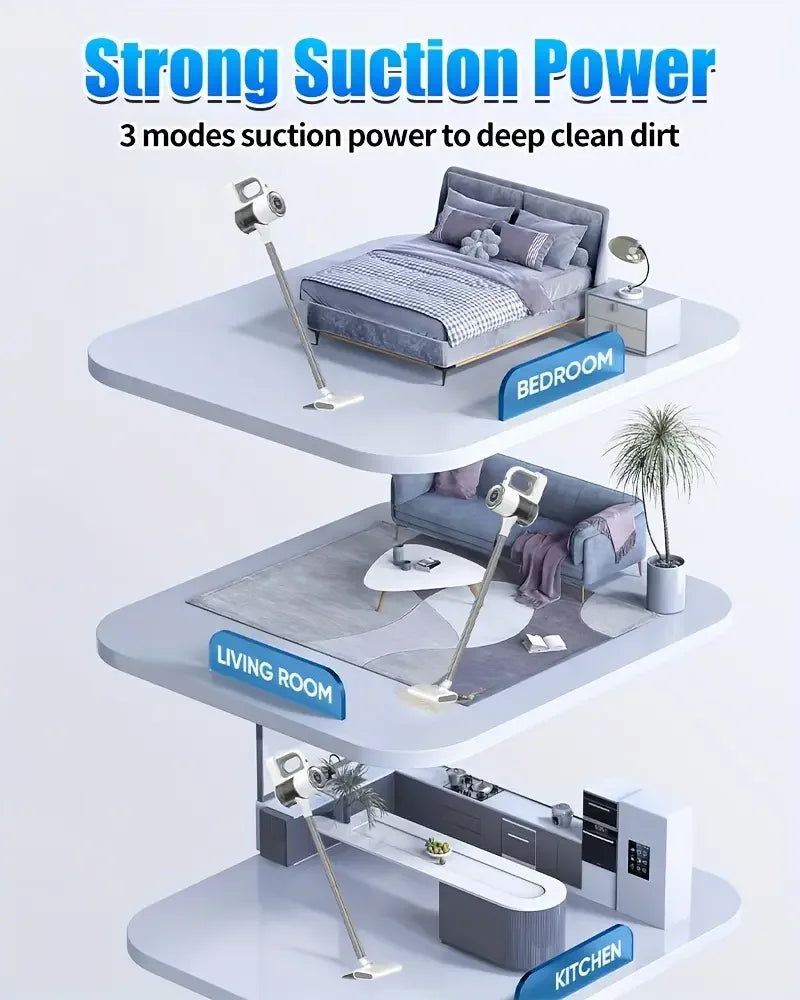 2-in-1 Cordless Vacuum 3-Speed, Long Runtime