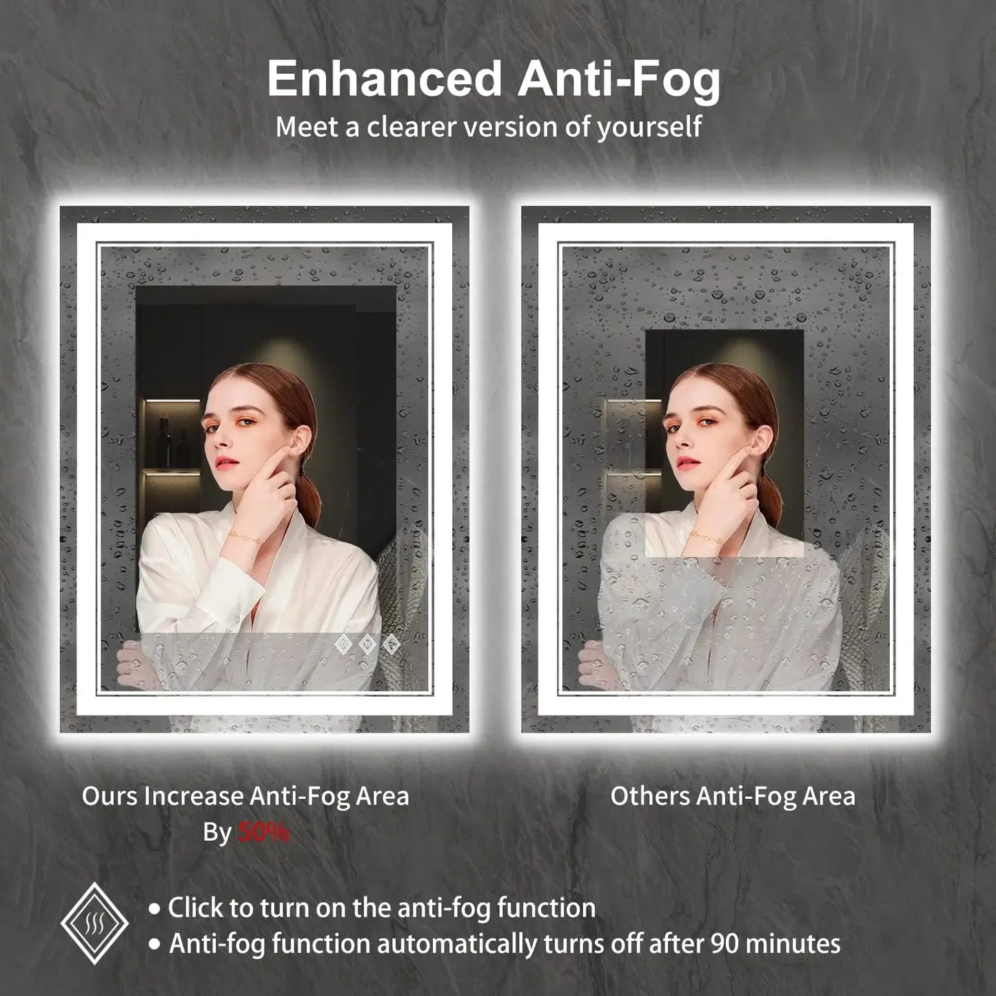 LED Bathroom Mirror, Gradient Front and Backlit