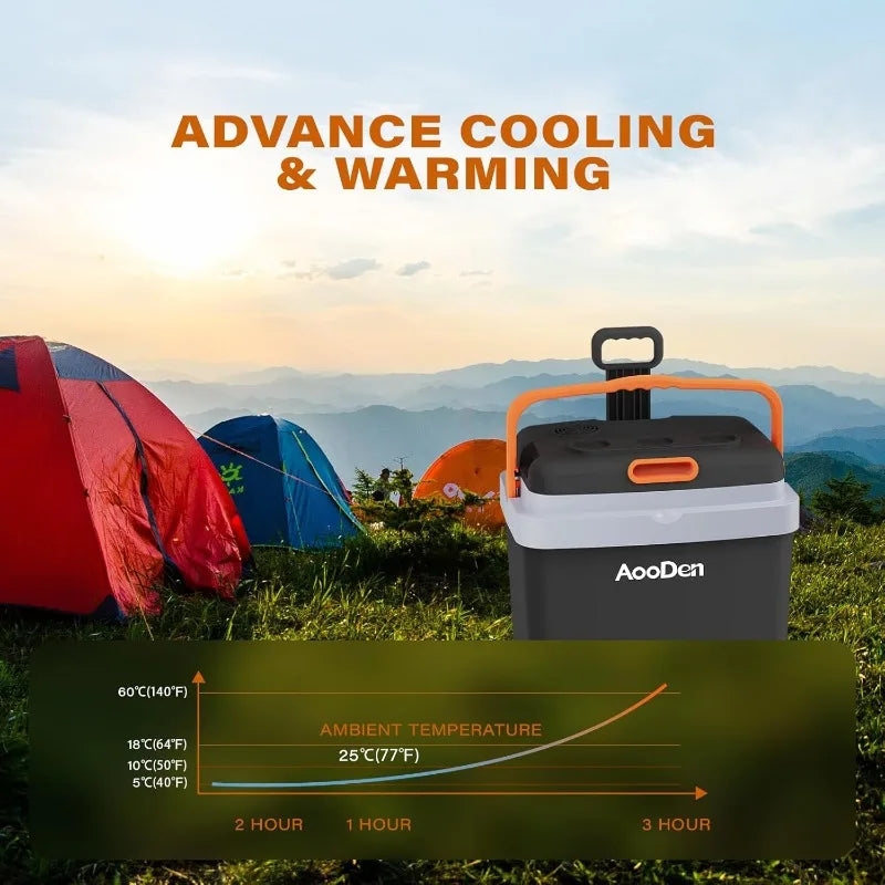 Electric Car Cooler and Warmer for Travel