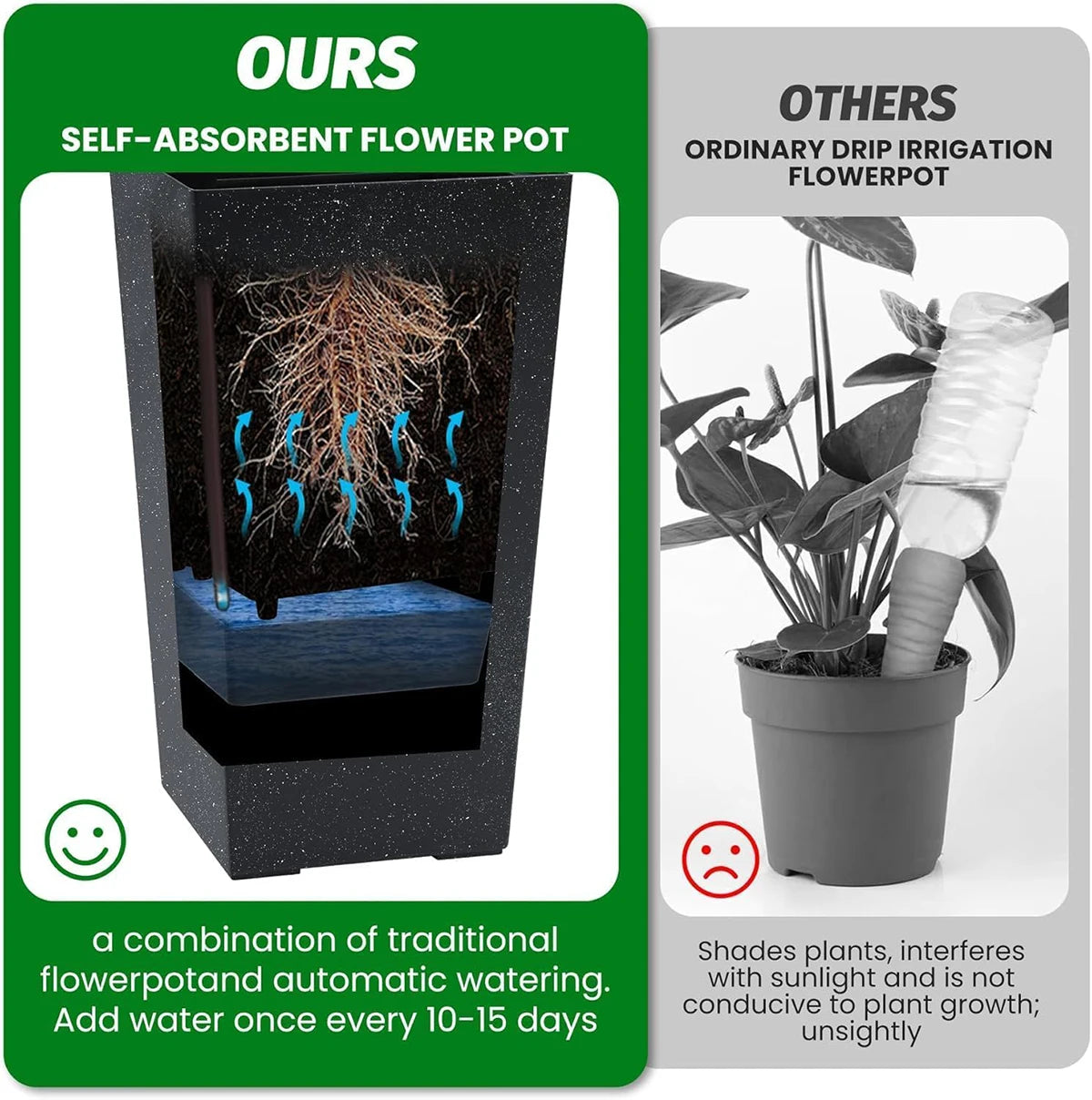 Planters with Drainage Holes ＆ Monitor Water Level